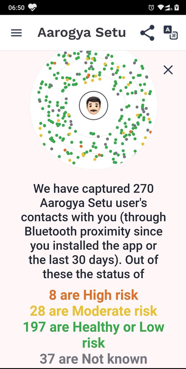 RcAnalyst's tweet image. Funny, the data shows 37 (+11) unknown and only 2 more ( 268 v/s 270) and all this when I was blissfully sleeping away from world.
Is it menifestation of #App @SetuAarogya working #erratically⁉️