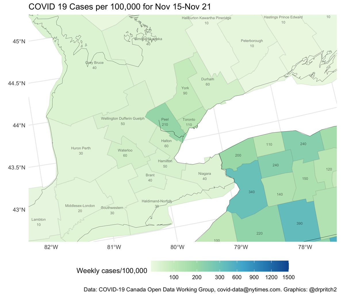 3/ Of course... if we look a bit further afield, we see that New York State - one of the states doing the best at fighting COVID-19 - has a ton of regions in the 2-3x Toronto ballpark. Buffalo is at 340 weekly cases/100k, Rochester at 240.