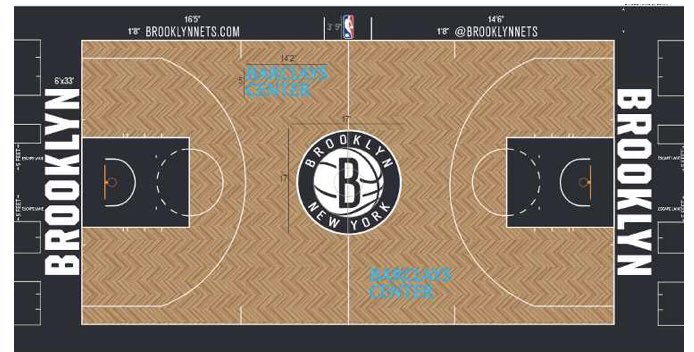 TheSteveSimon's tweet photo. Which was the best New Jersey/Brooklyn Nets basketball court thus far? #hardwood #brooklynets https://t.co/dkd0wyhtnR
