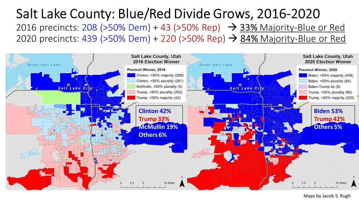 NEW  #ElectionResults2020 Maps!Salt Lake County, Utah (pop. 1.2M)Biden 53-Trump 42SLCo. 2016-2020 swing = +4.4 DemDid you know? Salt Lake Co. has been blue in 3 of last 4 elections-2008, 2016, & 2020Full size maps by Jacob S. Rugh:  https://photos.app.goo.gl/xjyp4Q1q3LRCA3dG6