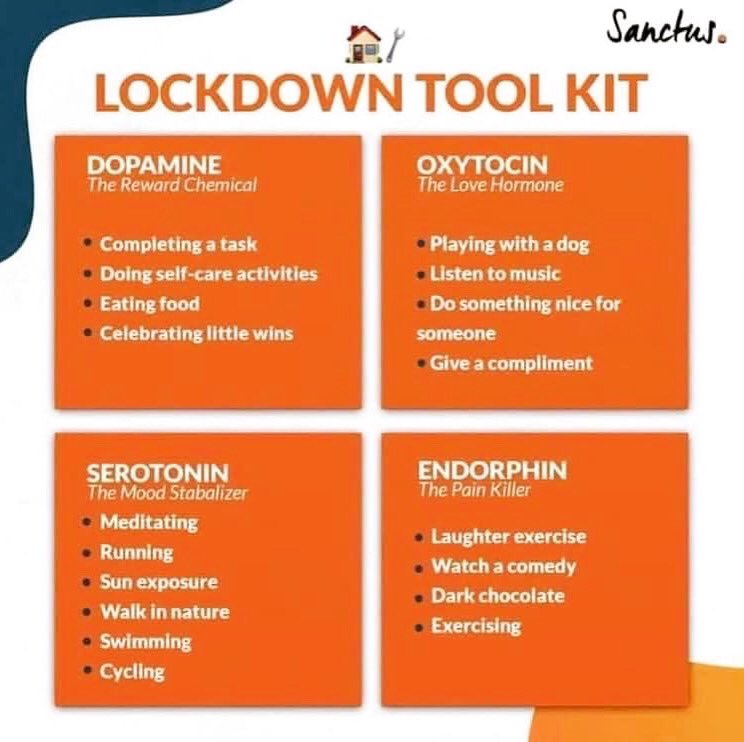 LisaJJohns's tweet photo. Love this toolkit! #SelfCare https://t.co/DvUUisF95l