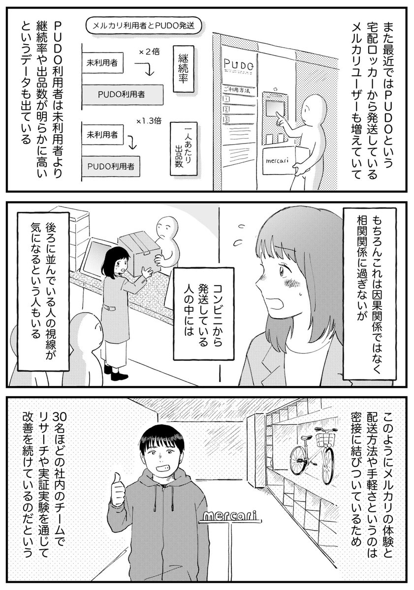 メルカリに「梱包と発送」のおまかせサービスを入れてわかった隠れたニーズ

大きめサイズでほぼ使われると思ったら
「小さめのサイズ」でもつかわれていた

理由は、子育てで忙しい人などに「小型品の梱包や発送でも誰かにまかせたい」という代行ニーズがあったため

https://t.co/fa5HvGbKt9 