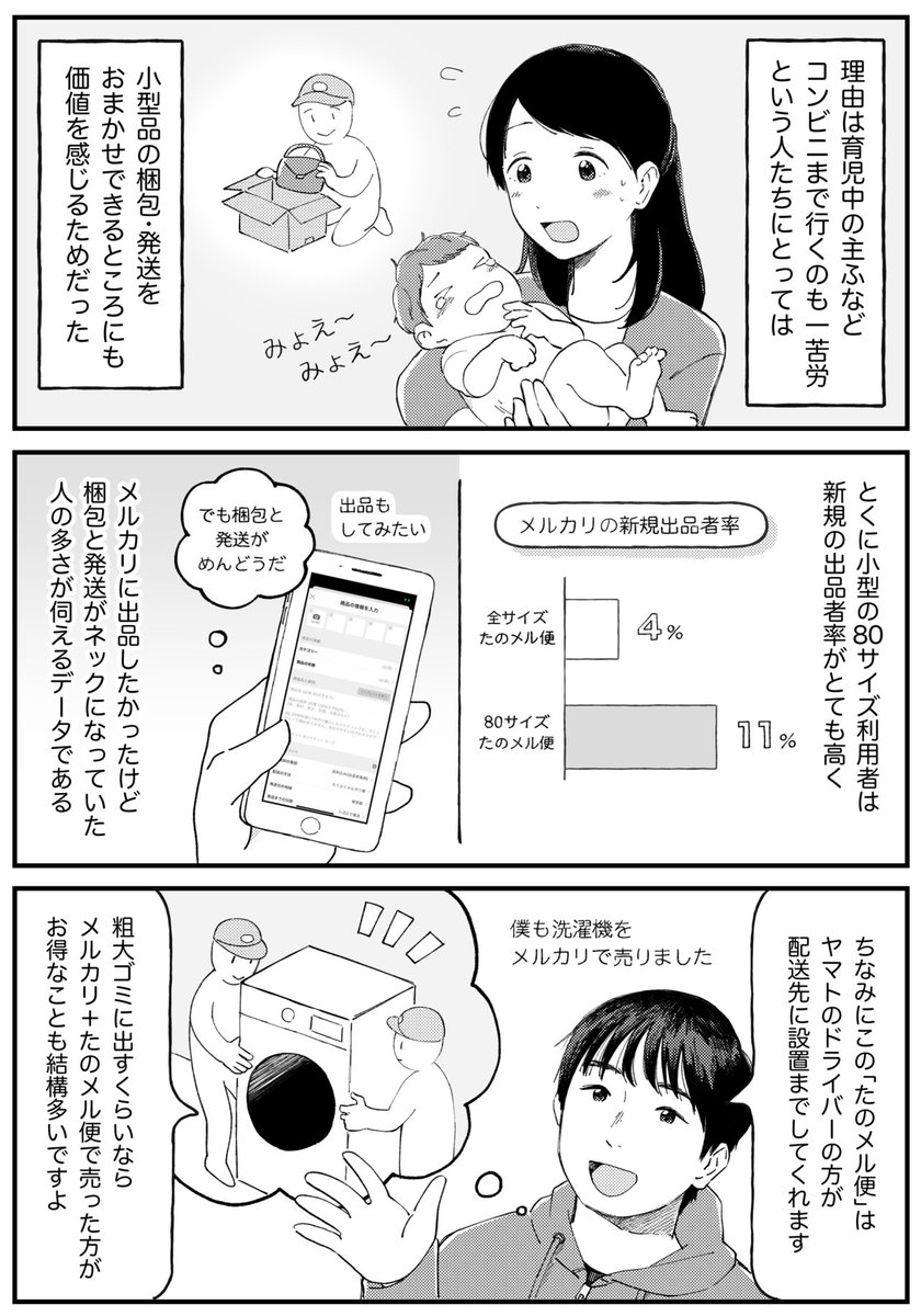 メルカリに「梱包と発送」のおまかせサービスを入れてわかった隠れたニーズ

大きめサイズでほぼ使われると思ったら
「小さめのサイズ」でもつかわれていた

理由は、子育てで忙しい人などに「小型品の梱包や発送でも誰かにまかせたい」という代行ニーズがあったため

https://t.co/fa5HvGbKt9 