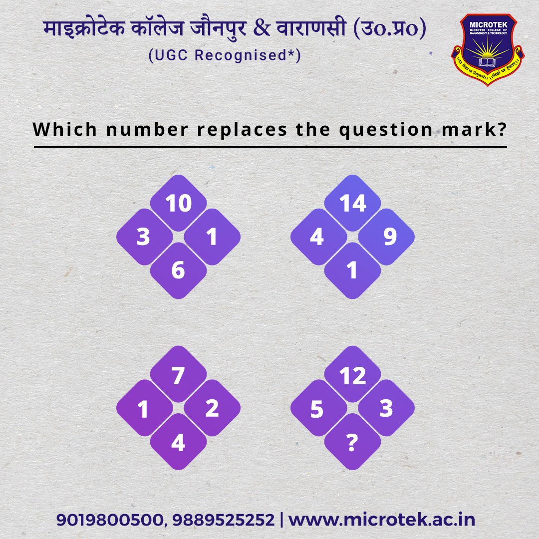 MicrotekClg_Vns's tweet photo. #bestcollege #quiz #quizzes #quiztime #microtek #varanasi #quizpost #quizday #microtel #microtekcollege #college #varanasi https://t.co/rZVhADMOY2