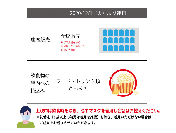 シネマサンシャイン北島 Cs Kitajima Twitter