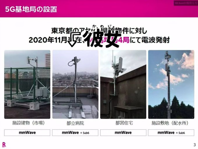 電波やくざ 退院 さん がハッシュタグ 楽天モバイル をつけたツイート一覧 1 Whotwi グラフィカルtwitter分析 電波やくざ 退院 さん がハッシュタグ 楽天モバイル をつけたツイート一覧 1 Whotwi グラフィカルtwitter分析