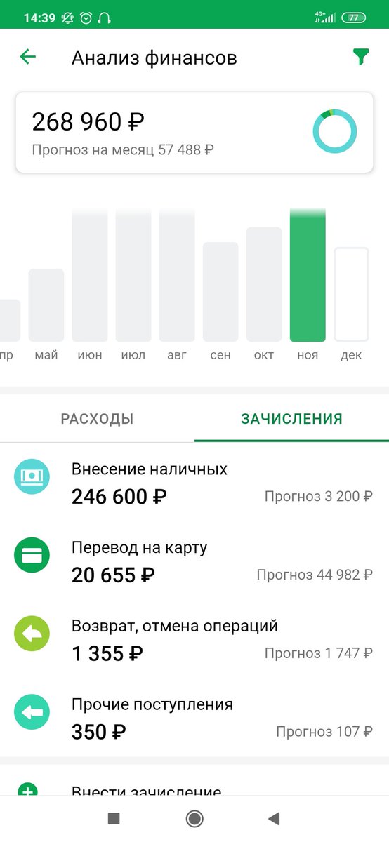 PATCHed_Corp's tweet image. Спасибо Алексей Вильнюсов!