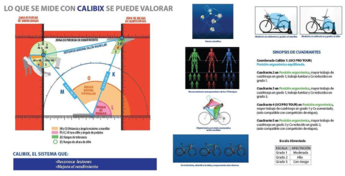 Calibix's tweet photo. Gure filosofia: Azterketa biomekanikoak egiteko etenganbeko hobekuntzak txertatzen...

Nuestra filosofía, trabajando sobre la mejora continua para dar un servicio optimo.
#btt #ruta #triatlon #salud #biomecanicadeprecison #ciclismo https://t.co/14pAe0iYUp