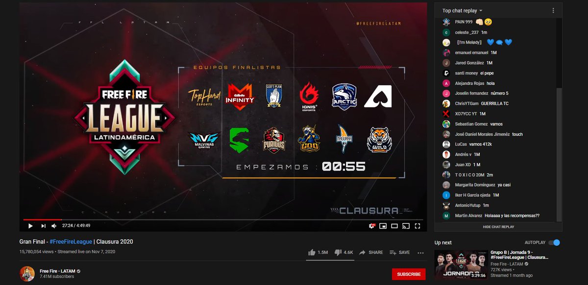 Ryan Wyatt On Twitter On Top Of That One Of The Biggest Esports Events Of 2020 Came From Free Fire 1 1m Peak Live Ccu And 15 7m Total Views Https T Co C3rjubar1z Youtube Gaming Just