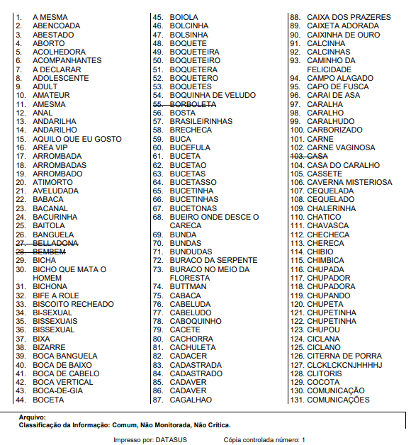 panteraneigra's tweet photo. atenção pra lista de nomes proibidos de serem registrados no brasil https://t.co/HDBhTdgEoy