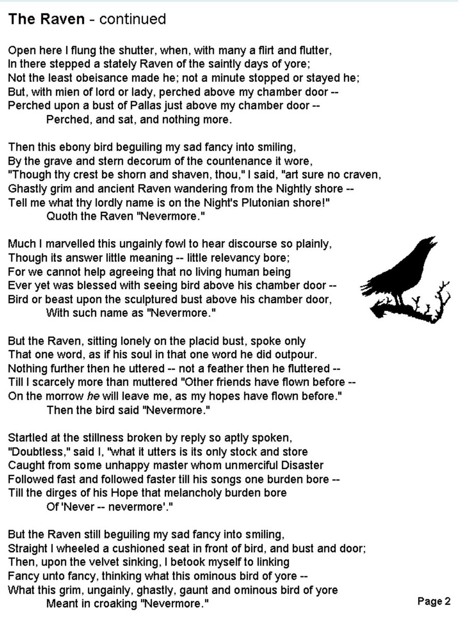 One of my favorite writers, Edgar Allan Poe (Bharani Ketu), channeled this darkness and pain which I feel is an accurate expression of Bharani. If we take a look at one of his works, The Raven, the narrator is engulfed by the pain of losing his wife.
