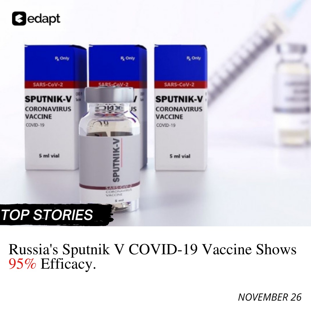 edapthere's tweet photo. Russia's sputnik v COvid -19 vaccine shows 95% efficacy.✌️✌️

#covid19 #vaccine #CovidVaccine #covid #corona #newsupdates #newstoday #thursdayvibes #thursdaymorning  #currentaffairs #edapt #edaptlearning https://t.co/XIAQ7dmjxP