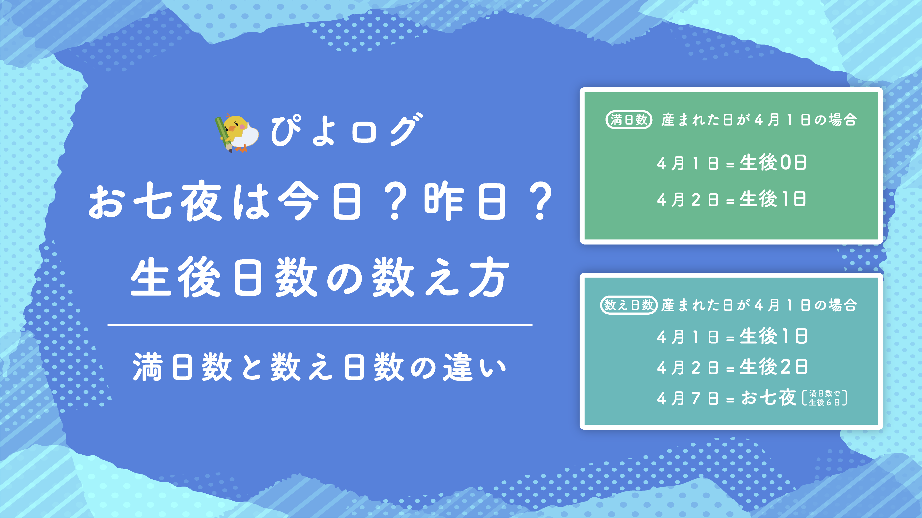 育児記録 ぴよログ 公式 On Twitter たまに生後日数の数え方に関してのツイートを見かけますので こちらのツイートを参考にしてみてください 満日数と数え日数 ぴよログはどちらでも表示させることができますので 設定をご確認ください Twitter