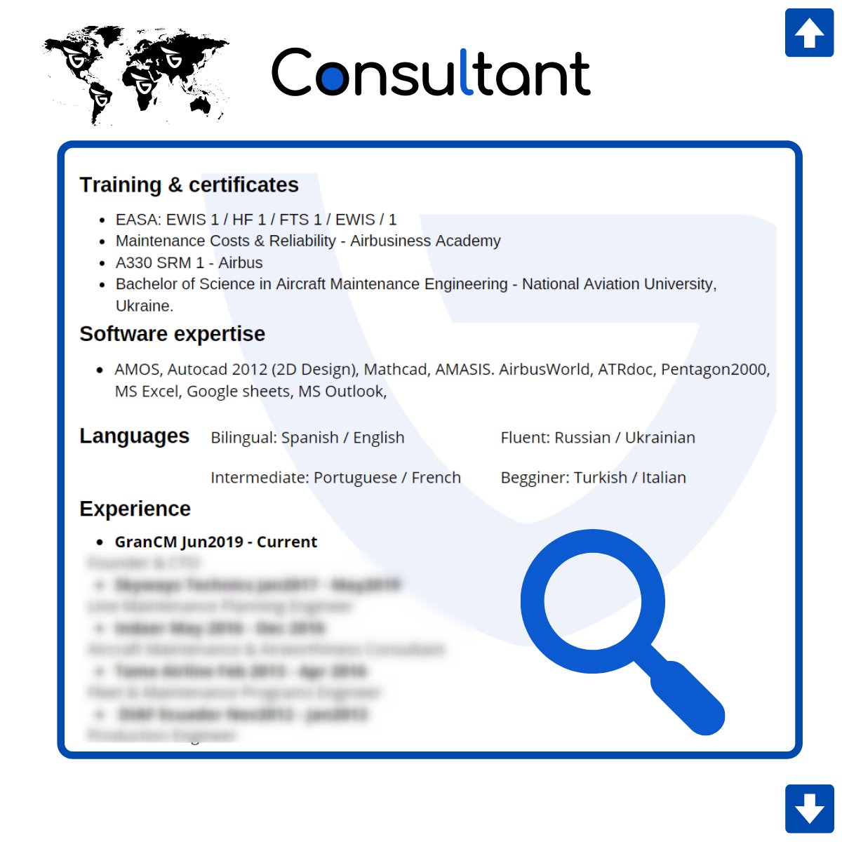 gran_cm's tweet image. We are at 50% of the project, an easy way to see who is available and what that person is capable of.

#consultwithexperts #GranCM #aviation #aviationnews #aviationdaily #aircraftmaintenance #aircraftleasing #project #innovation #engineering #design #projectmanagement
