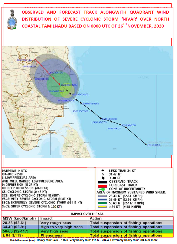 rajeevan61's tweet photo. Hearty Congratulations to @Indiametdept for a perfect forecast of Cyclone Nivar, could inform people almost 3 days in advance This was possible due to improved observations, state of art weather prediction models &amp; experienced field forecasters. Committed to improve further. https://t.co/1hOa0dxsLp