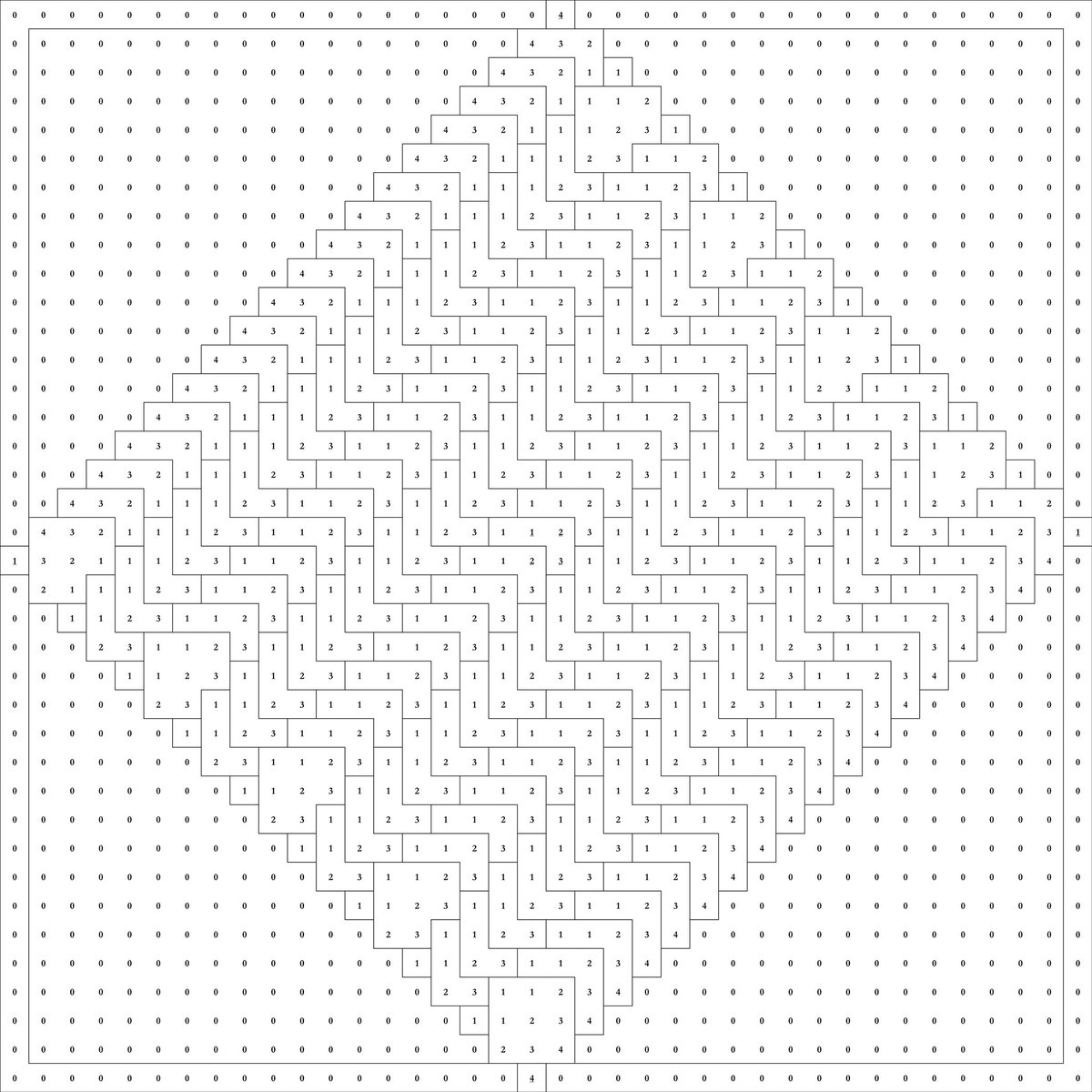 TylerMGoldstein's tweet image. This is the most beautiful mathematical Structure in Existence. It’s the result of 5 years of philosophical work. I call It a “Verse”, &amp;amp; It’s what Penrose calls an “Aeon”, but It’s really the structure of a Mind.

#penrose #NobelPrize #geometricunity #ArtificialIntelligence #math