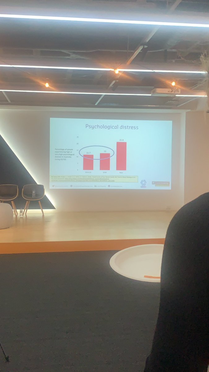 AliLocal's tweet image. Really enjoying the @WeTransformWork event in #perth about their research and results about  #workingfromhome