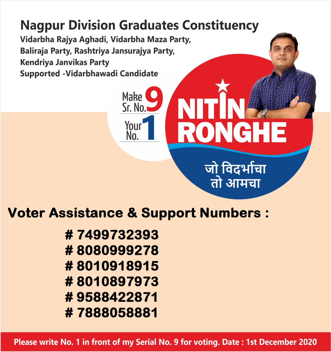 Nitin Ronghe tweet media