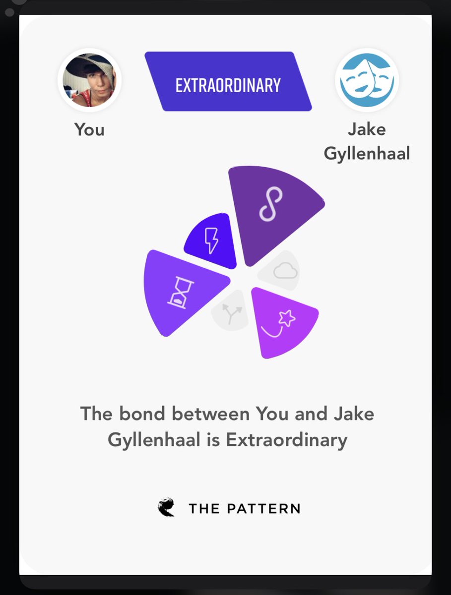 Can someone connect me to #JakeGyllenhaal ? <a href="/thepattern/">The Pattern</a> has spoken.