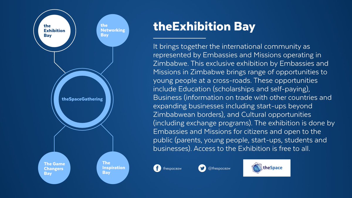 Good morning Zimbabwe, join us as we continue on our WHAT WE DO journey. The exhibition bay brings together Embassies in Zimbabwe for an exclusive showcase of their scholarships, fellowships, trade opportunities. Its Free to everyone #ReIntroducingOurSelves