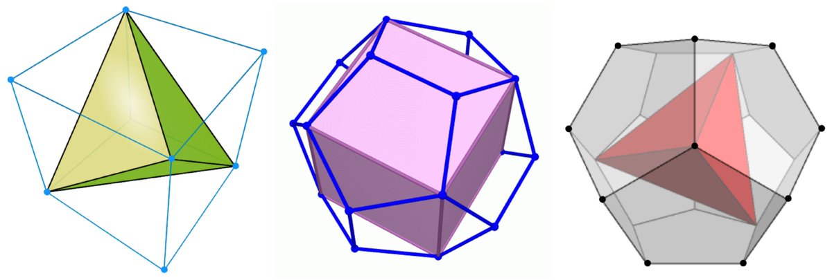 Entropy_MDPI's tweet image. #mdpientropy &quot;Ultracold Bosons on a Regular Spherical Mesh&quot; mdpi.com/1099-4300/22/1…

#ultracold #quantumgases
#quantumphasetransitions
#spherical #boundaryconditions