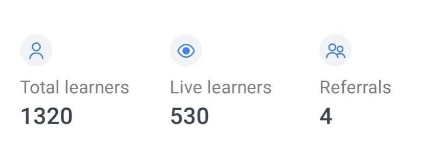 MiskiFans's tweet image. And this Happened for #MockAnalysis..🙏 for the trust..#NLN10