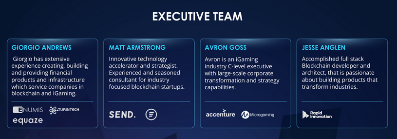 4: All star team including the legendary Joe wong  @KhunJoe5 who also advises  @MANTRADAO  $OM