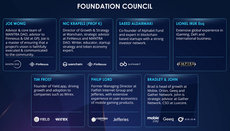 4: All star team including the legendary Joe wong  @KhunJoe5 who also advises  @MANTRADAO  $OM