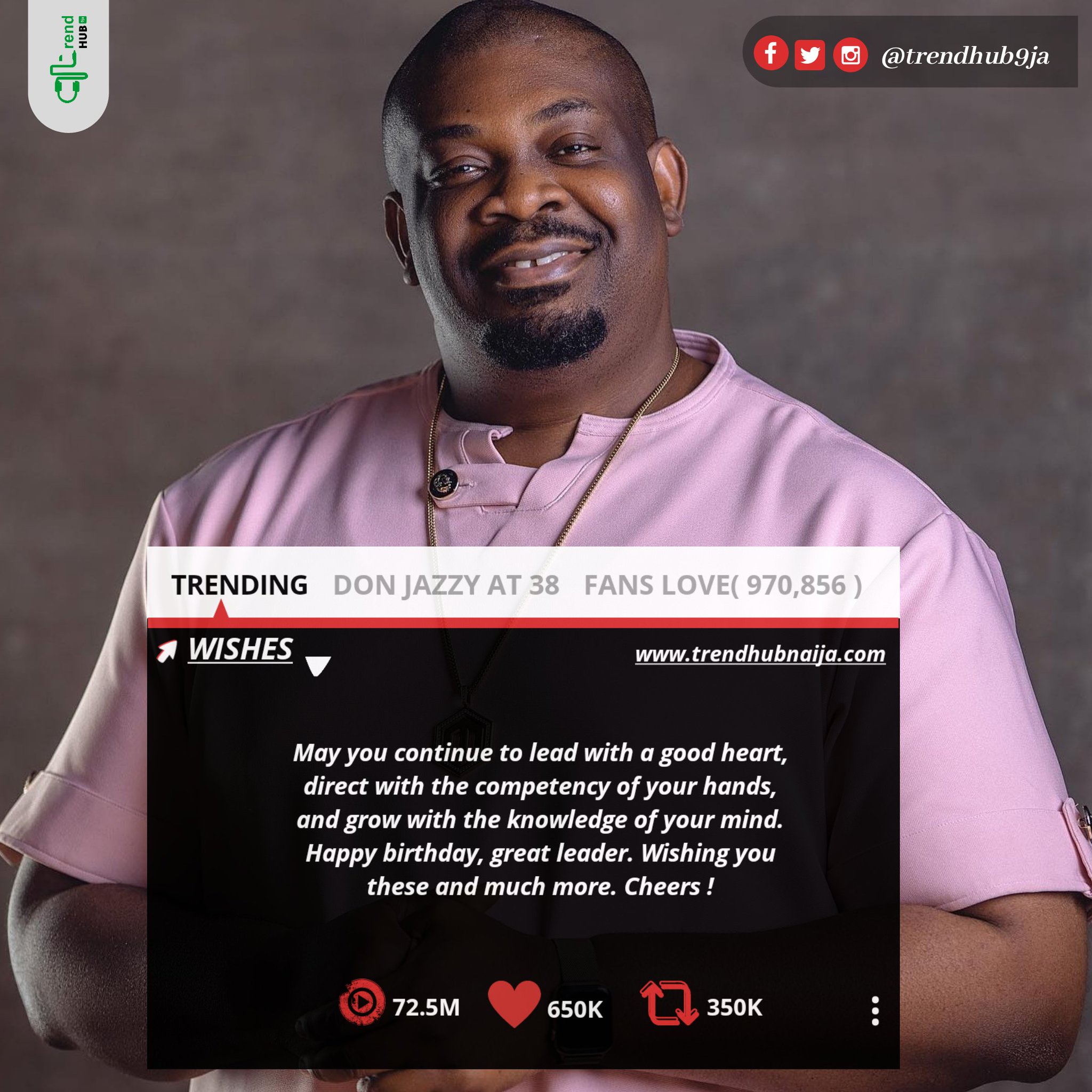 Happy Birthday Don Jazzy .  Have a blast.   