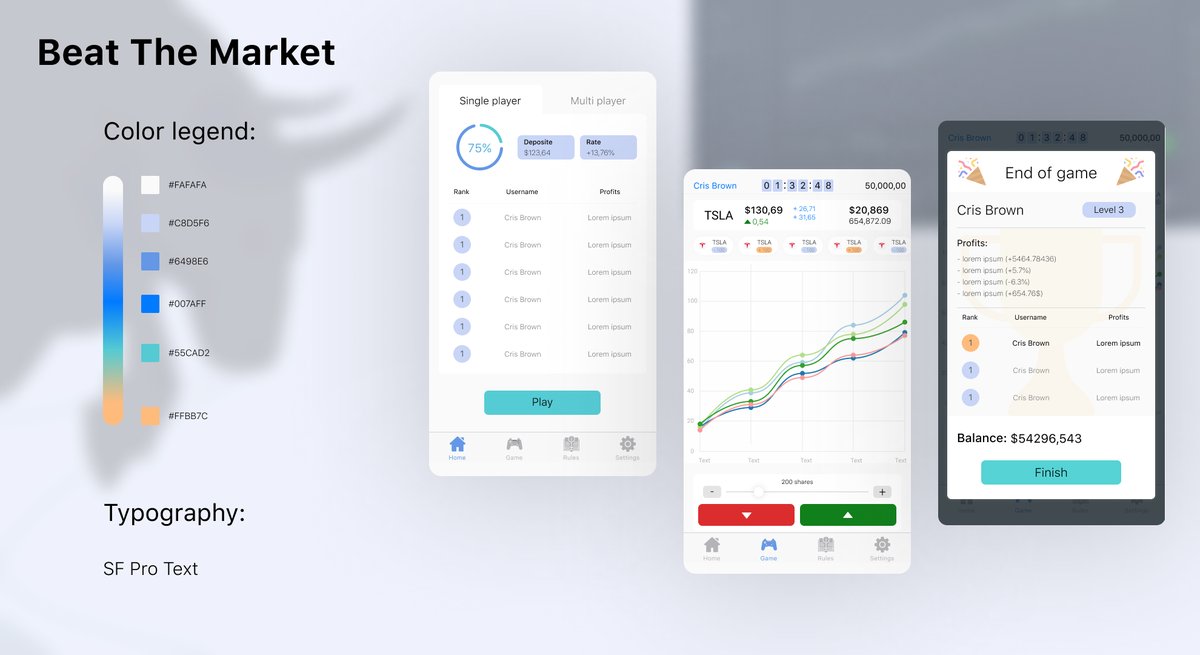 Our new product, an interactive video game that simulates the environment of the real stock trading market 💵📈📉

Follow the link to start playing▶️: apps.apple.com/ua/app/beatthe…

#ivoryproduct #ivorytweetsoft #videogame #development #design