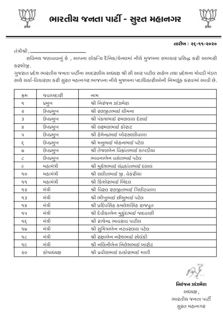 BJP4Gujarat's tweet photo. ભાજપા - સુરત મહાનગર ના નવનિયુક્ત હોદ્દેદારોની યાદી. સૌ નવનિયુક્ત હોદ્દેદારશ્રીઓ ને હાર્દિક અભિનંદન.. https://t.co/nr1lLTSfid