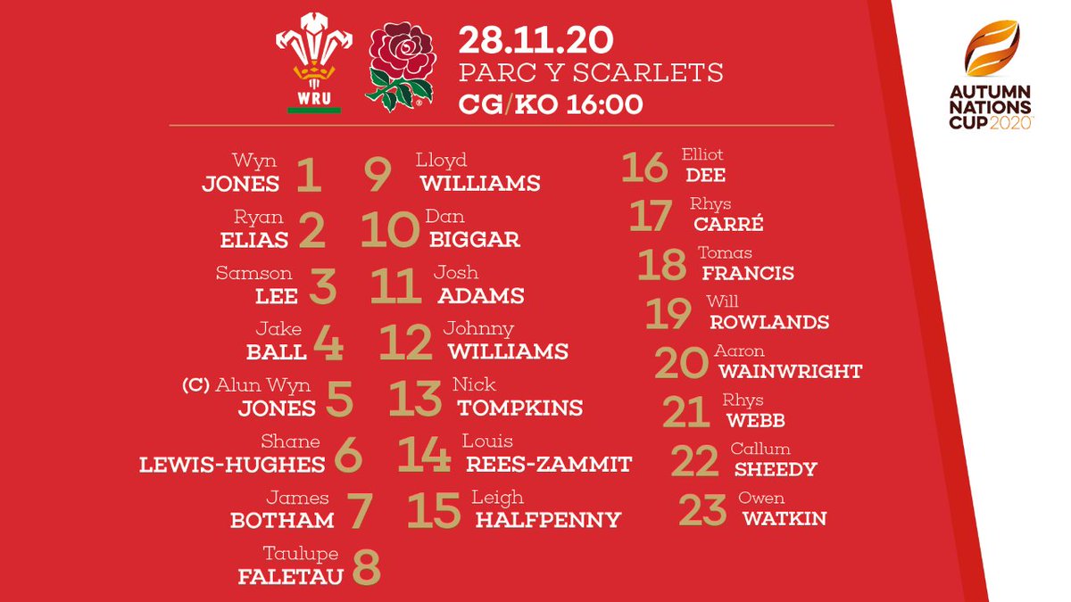 𝗧𝗘𝗔𝗠 𝗡𝗘𝗪𝗦 ⫶ Wales side named to face <a href="/EnglandRugby/">England Rugby</a> in the #AutumnNationsCup 🍂 

© ⫶ Mae'r capten yn dychwelyd i'r XV cychwynnol i wynebu Lloegr yn Llanelli.

🏴󠁧󠁢󠁷󠁬󠁳󠁿 #HWFN