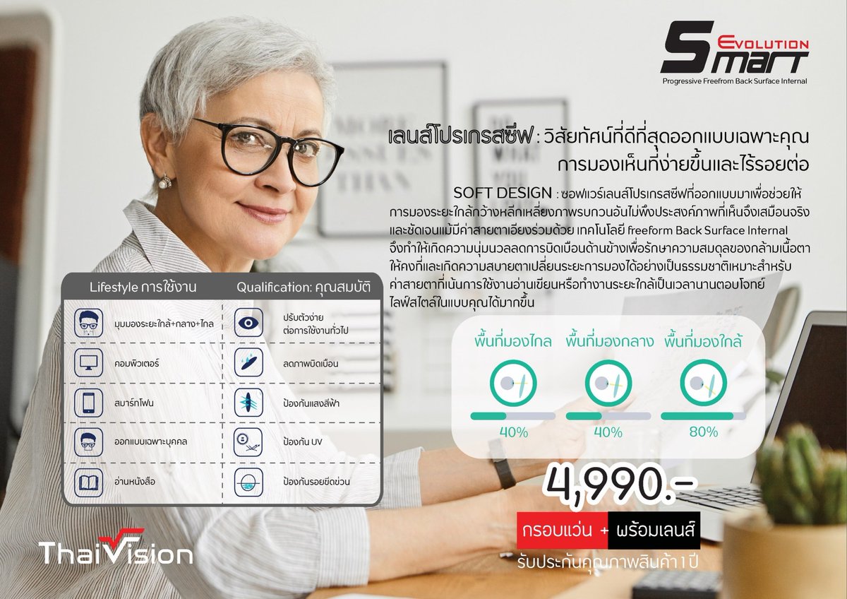 ThaiVision_LAB's tweet image. #เลนส์โปรเกรสซีฟ : วิสัยทัศน์ที่ดีที่สุดออกแบบเฉพาะคุณ การมองเห็นที่ง่ายขึ้นและไร้รอยต่อ

Smart Soft desing #ซอฟแวร์เลนส์โปรเกรสซีฟ ,👇👇👇
ออกแบบมาเพื่อช่วยให้การมองระยะใก้ลกว้าง หลีกเลี่ยงภาพรบกวนอันไม่พึงประสงค์ ภาพที่เห็นจึงเสมือนจริง #และชัดเจนแม้มีค่าสายตาเอียงร่วมด้วย