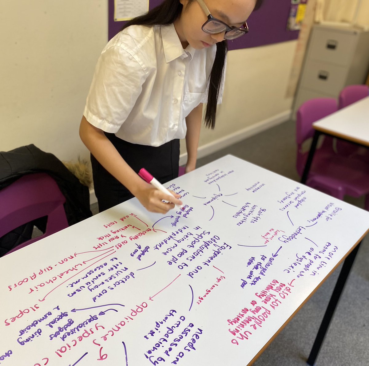 FBA Health & Social Care tweet media