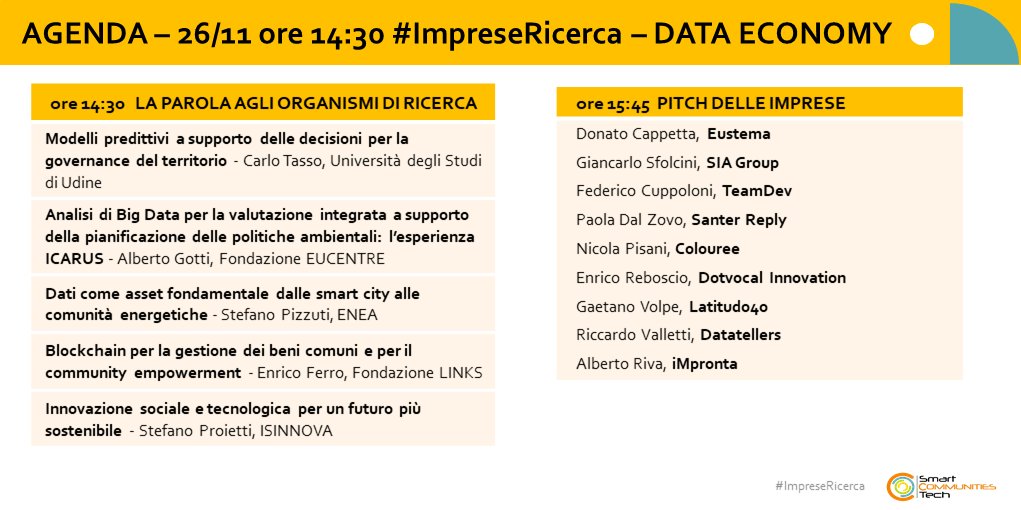 Tra poco h1430 live #ImpreseRicerca #dataeconomy 

partecipa
👉 bit.ly/39gGVVz 

<a href="/uniud/">Università di Udine</a> <a href="/eucentre/">Fondazione Eucentre</a> <a href="/ENEAOfficial/">ENEA</a> <a href="/egferro/">Enrico Ferro</a>
<a href="/LinksFoundation/">Fondazione LINKS</a> <a href="/ISINNOVA/">ISINNOVA</a>  
<a href="/Eustema_SpA/">Eustema SpA</a> <a href="/SIA_pressoffice/">Nexi SIA</a>
<a href="/Reply_ITA/">Reply</a> #SanterReply <a href="/colouree/">Colouree</a> <a href="/EnricoReboscio/">Enrico Reboscio</a>
<a href="/latitudo40/">Latitudo40</a> <a href="/RValletti/">Riccardo Valletti</a>