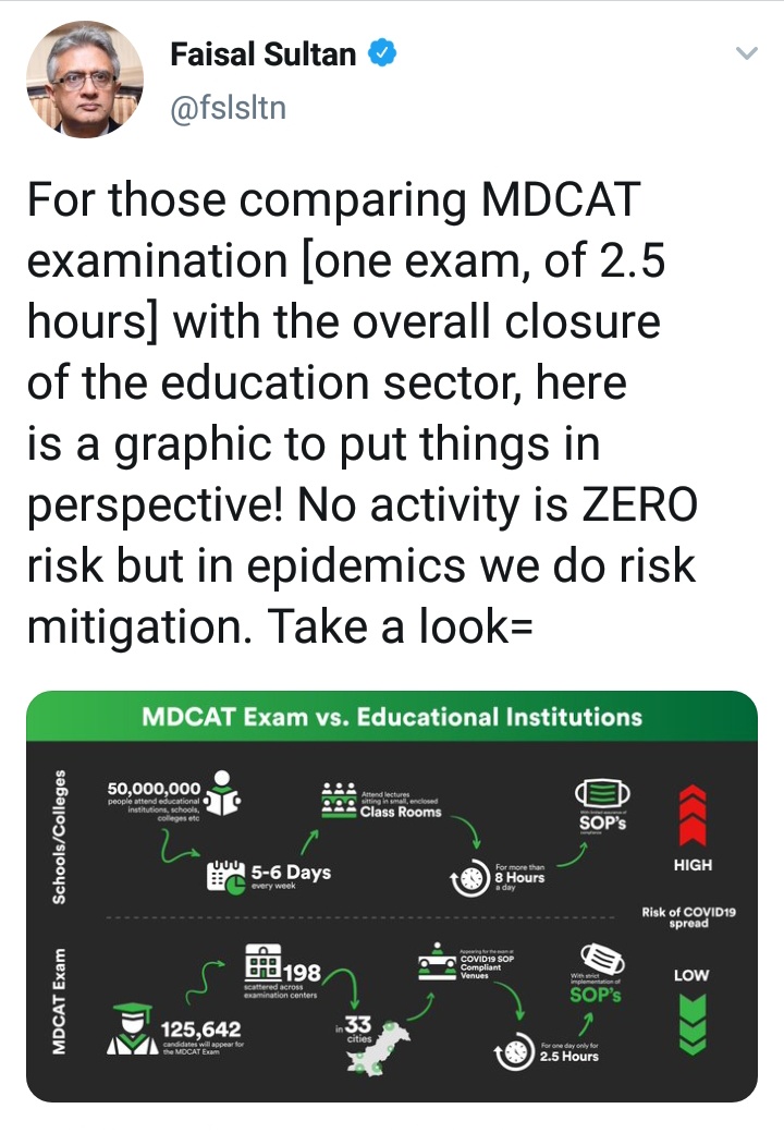 DWMOfficial's tweet photo. Faisal Sultan Shb Just tweet about no risk of Covid spread through NMDCAT by sharing illogical self-made flow chart.Instead of supporting the demand of postponed, see the behavior of Health Minister towards the current scenario.@fslsltn sb see our chart too!
#DelayMDCAT2020First https://t.co/Vj2mM62kcz