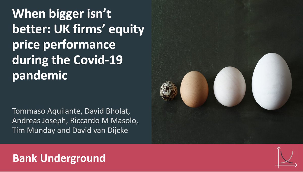 BoE_Research's tweet photo. BU post finds that smaller firms had stronger rebounds in equity prices in Q2 than larger firms did.
https://t.co/KG9vgvJ1tW https://t.co/OdsKW722co