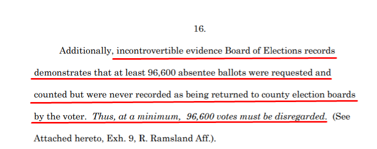 GEORGIA LAWSUITIncontrovertible evidence Board of Elections recordsdemonstrates that at least 96,600 absentee ballots were requested & counted but were never recorded as being returned to county election boards by the voter. 96,600 votes must be disregarded.