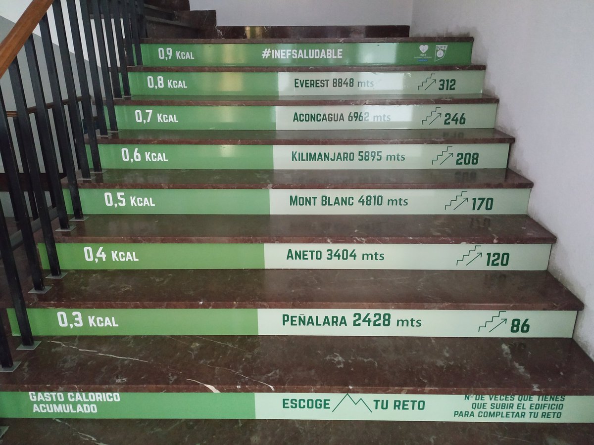 Alfonso de la Rubia tweet media