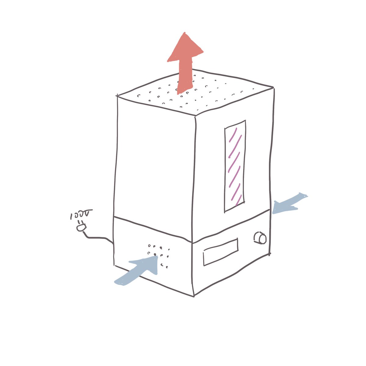 McLion0's tweet photo. うーん、これでは何かさっぱり分からんな。
とりあえずラフスケッチまで。🌞
#MakeWithBlender https://t.co/omesgBrB24