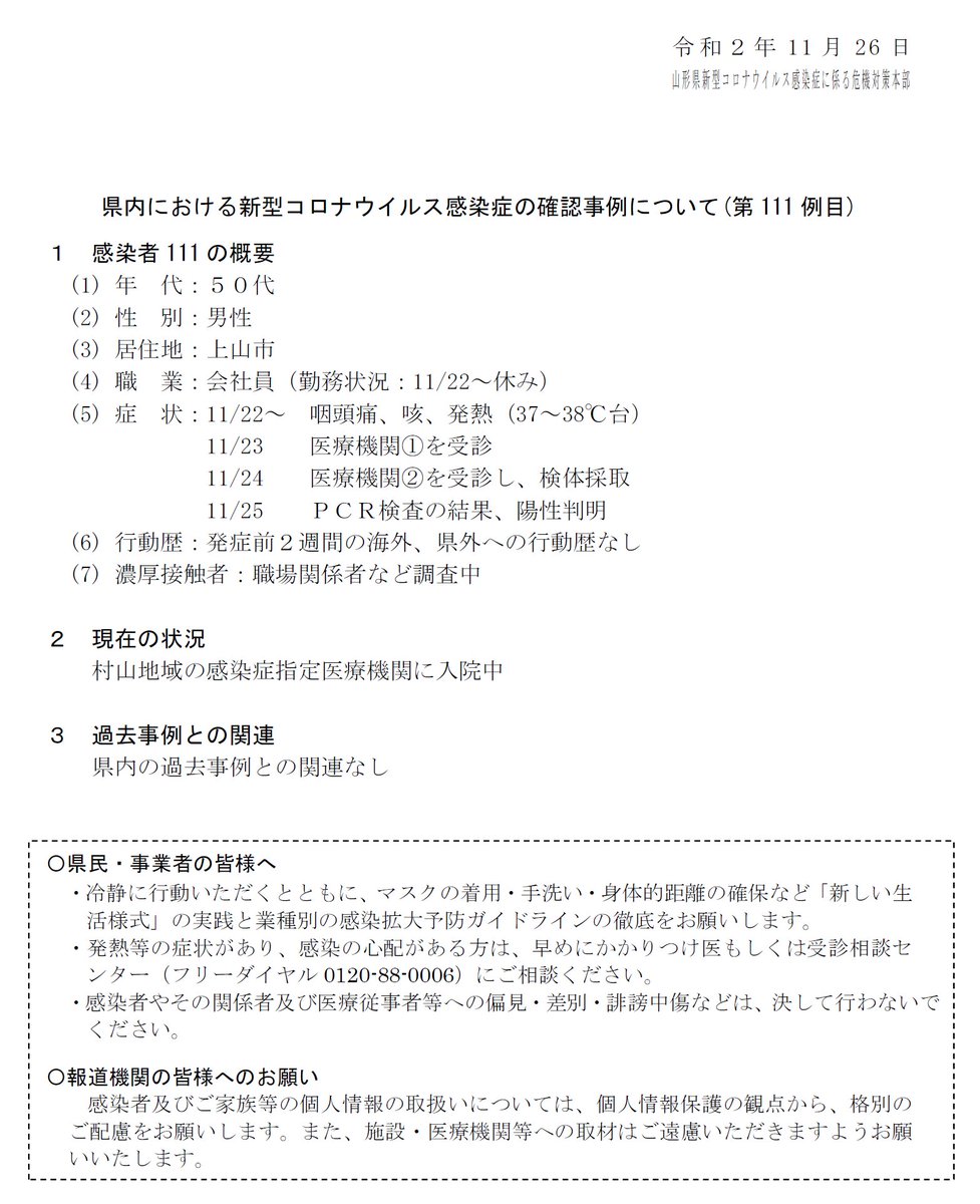 山形 県 コロナ ツイッター 最新