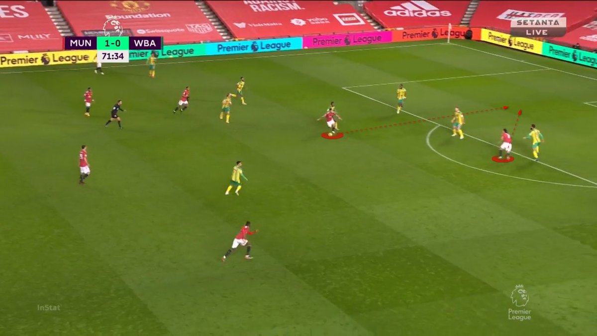 Martial drives from the left and does well passing defenders and releasing to Bruno. Cavani immediately makes a run and Bruno plays a beautifully weighted ball to Cavani. Blocked however but it was great play.  #MUFC