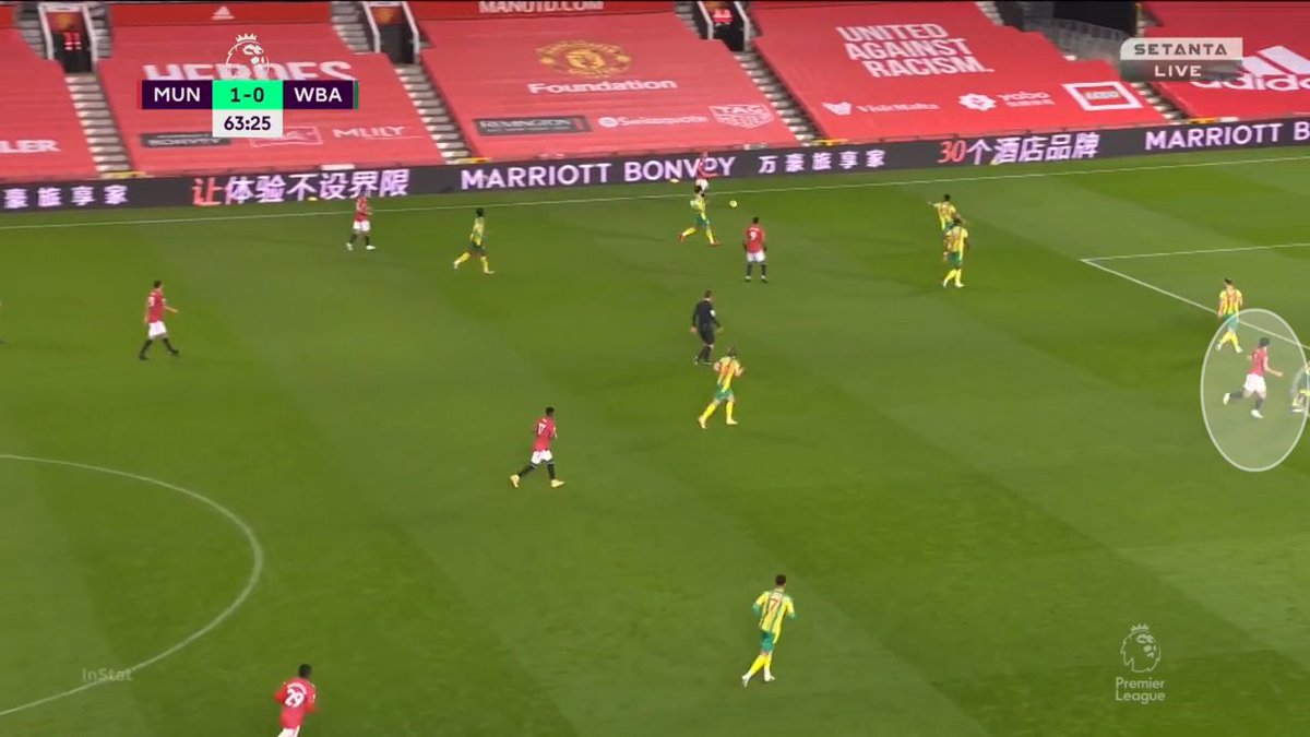 Let's continue and see what happened when Cavani was subbed on. Martial moved to the left and Rashford to the right. Automatically, you can see someone looking to make a run through the center to the box.  #MUFC 