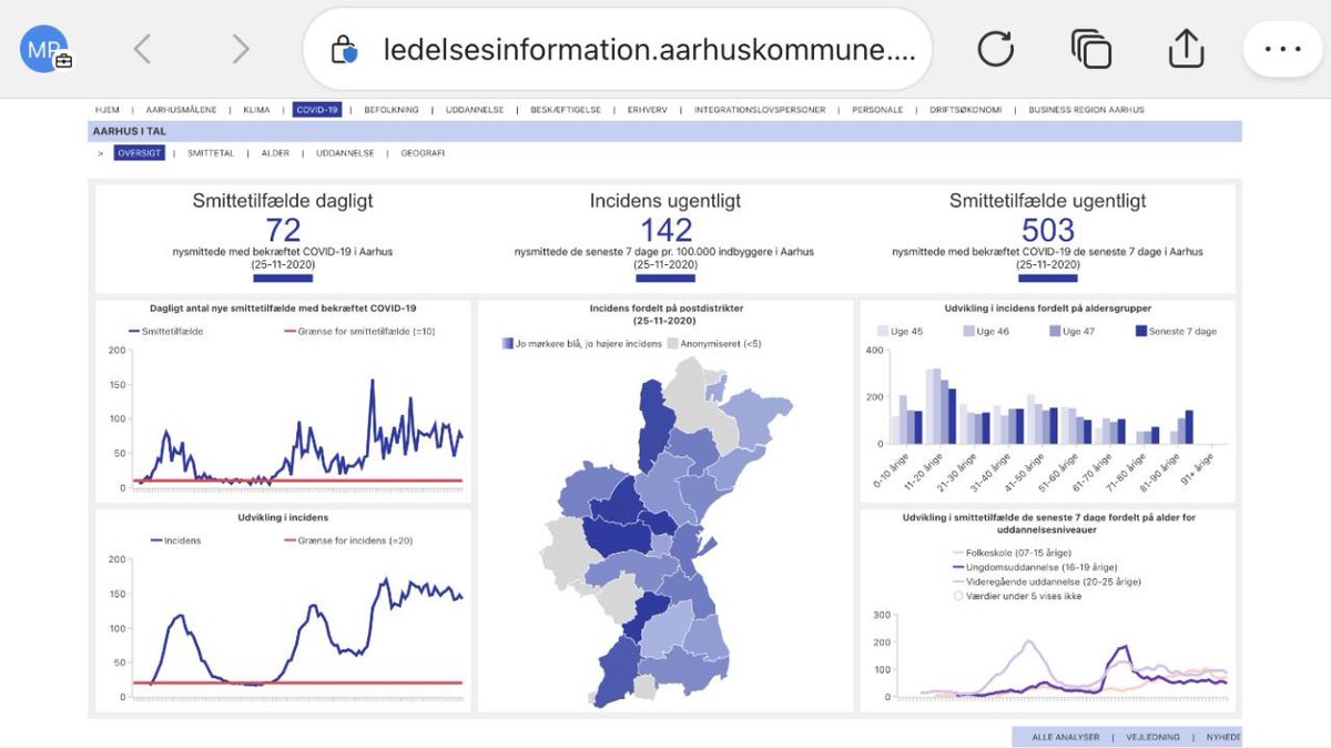 MartOestergaard's tweet image. Information om smitte i @MBU_Aarhus - og hjælp til ledere i distrikterne - Linket er dette: aarhus.dk/corona/covid-1… (nederst på siden)