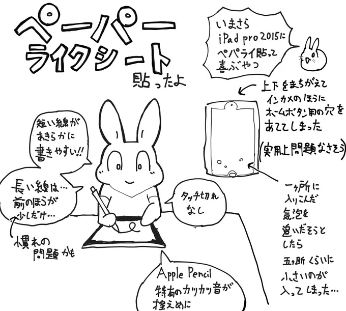 レビューというか単なる試し書き 