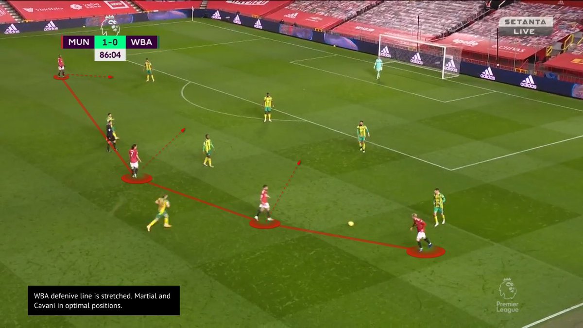 MarcusVdB. Donny did good to keep the line stretched. Creates space for Bruno. Bruno drives into space release to Cavani and Cavani waits on Martial run. Martial stood there. He apologized after to Cavani.  #MUFC