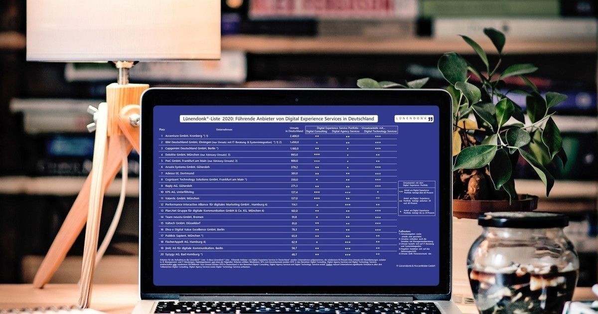 WSWMUC's tweet photo. Neue @Luenendonk-Liste
Die Top-Anbieter von "Digital Experience Services" in Deutschland

👁‍🗨 @AccentureDACH 
👁‍🗨 @IBMDeutschland 
👁‍🗨 @CapgeminiDE 
👁‍🗨 @Deloitte und
👁‍🗨 @PwC_DE 

führen die Liste an

#customerexperience #cx #ex
@ibm_ix @aperto 
https://t.co/Jh8I2hyCBx https://t.co/TfVwJU315D