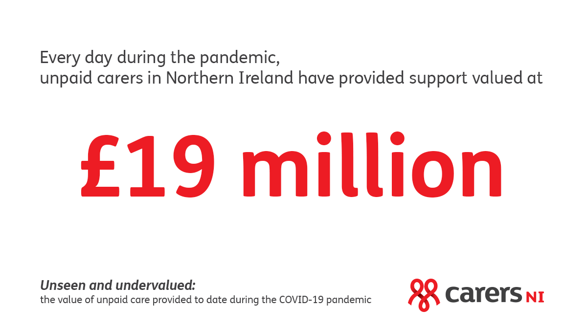 CarersNI's tweet photo. Our research released for #CarersRightsDay shows unpaid #carers in NI are providing care worth £19 MILLION EACH DAY of the pandemic, leaving many carers exhausted. We're urgently calling for Government to put in place more support for carers. Read more https://t.co/ss354fqYto https://t.co/XdsghTtvSg