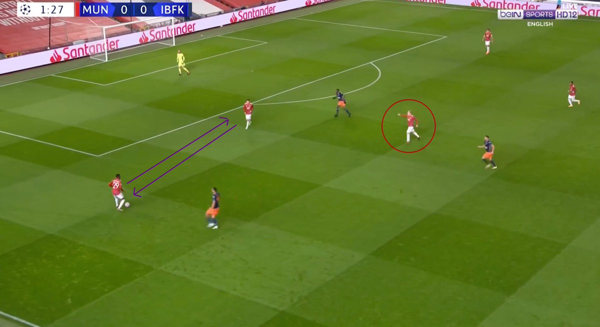 1. Building Out The Back. MUN broke IBSK’s press with quick 1/2’s early: efficient. A. 1-2 with Lindelof and AWB dragged their winger: space to bypass. VDB’s good position.B. Rashford dropping deep to link up. Bruno’s intelligent flick. C. Excellent dribbling — poor shot.