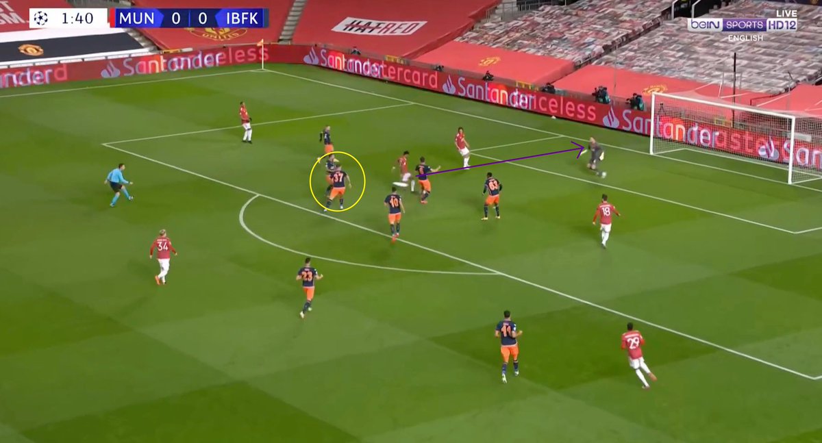 1. Building Out The Back. MUN broke IBSK’s press with quick 1/2’s early: efficient. A. 1-2 with Lindelof and AWB dragged their winger: space to bypass. VDB’s good position.B. Rashford dropping deep to link up. Bruno’s intelligent flick. C. Excellent dribbling — poor shot.